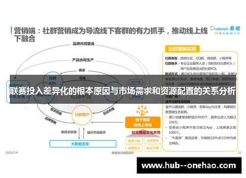 联赛投入差异化的根本原因与市场需求和资源配置的关系分析