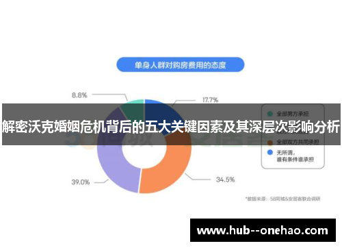 解密沃克婚姻危机背后的五大关键因素及其深层次影响分析