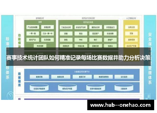 赛事技术统计团队如何精准记录每场比赛数据并助力分析决策