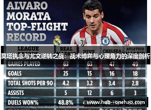 莫塔执念与尤文逆转之战：战术博弈与心理角力的深度剖析