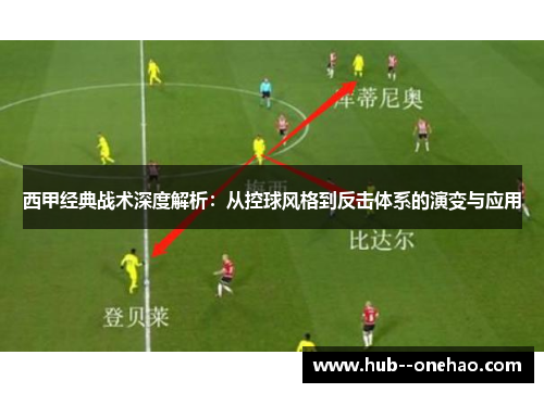 西甲经典战术深度解析：从控球风格到反击体系的演变与应用