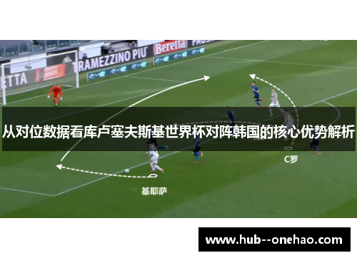 从对位数据看库卢塞夫斯基世界杯对阵韩国的核心优势解析