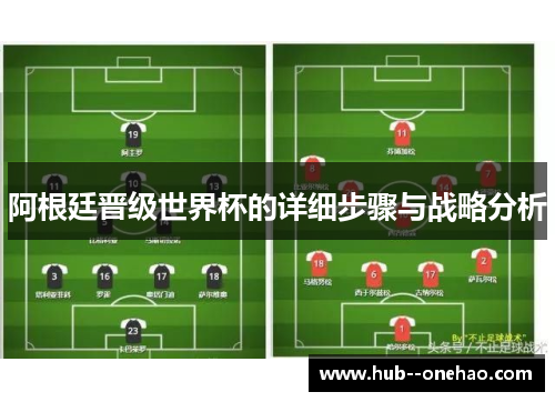 阿根廷晋级世界杯的详细步骤与战略分析