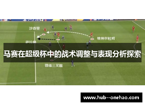 马赛在超级杯中的战术调整与表现分析探索 马赛在超级杯中的战术调整与表现分析探索